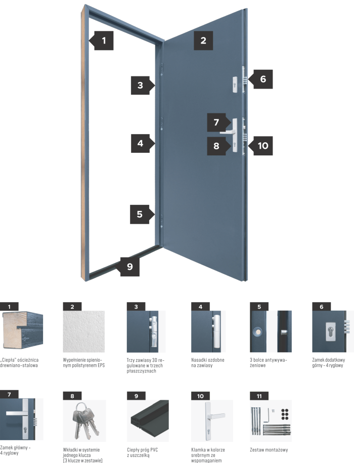 drzwi-basic-wiked-3 drzwi-basic-wiked-3